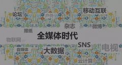 對(duì)新媒體營(yíng)銷(xiāo)你了解多少呢？