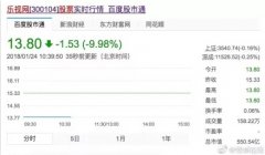 新鮮事看新鮮，一起看一下互聯(lián)網(wǎng)界的關(guān)心視角