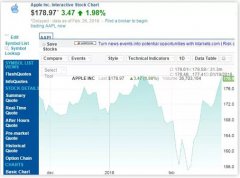 看新鮮事，了解互聯(lián)網(wǎng)新鮮事