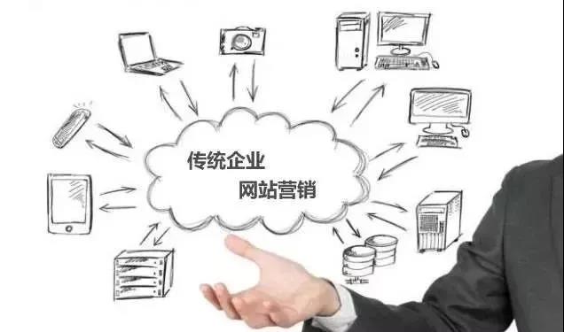 【知道網(wǎng)絡(luò)】網(wǎng)絡(luò)營(yíng)銷，整合是關(guān)鍵！